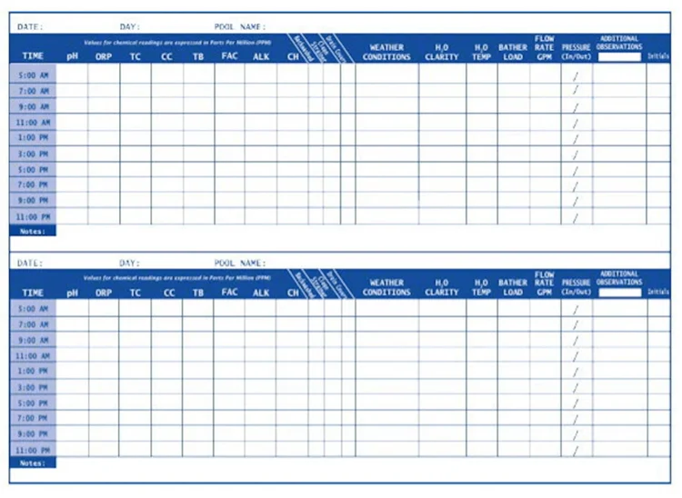 📈 Chemical Log Rules for Public & Commercial Pools